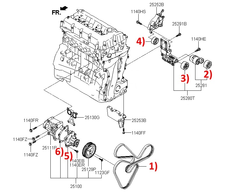 Приводной ремень хендай санта фе схема